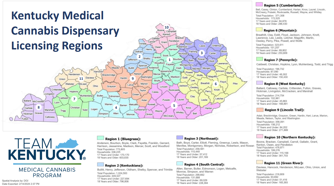 Kentucky Medical Cannabis Dispensary licensing regions